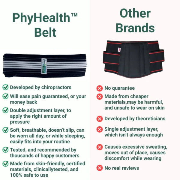 PhyHealth™ Premium Belt - Ultimate Relief For Sciatica & Lower Back Pain